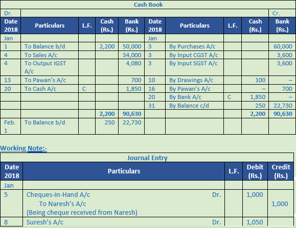 DK Goel Solutions Class 11 Accountancy Chapter 11 Books Of Original ...